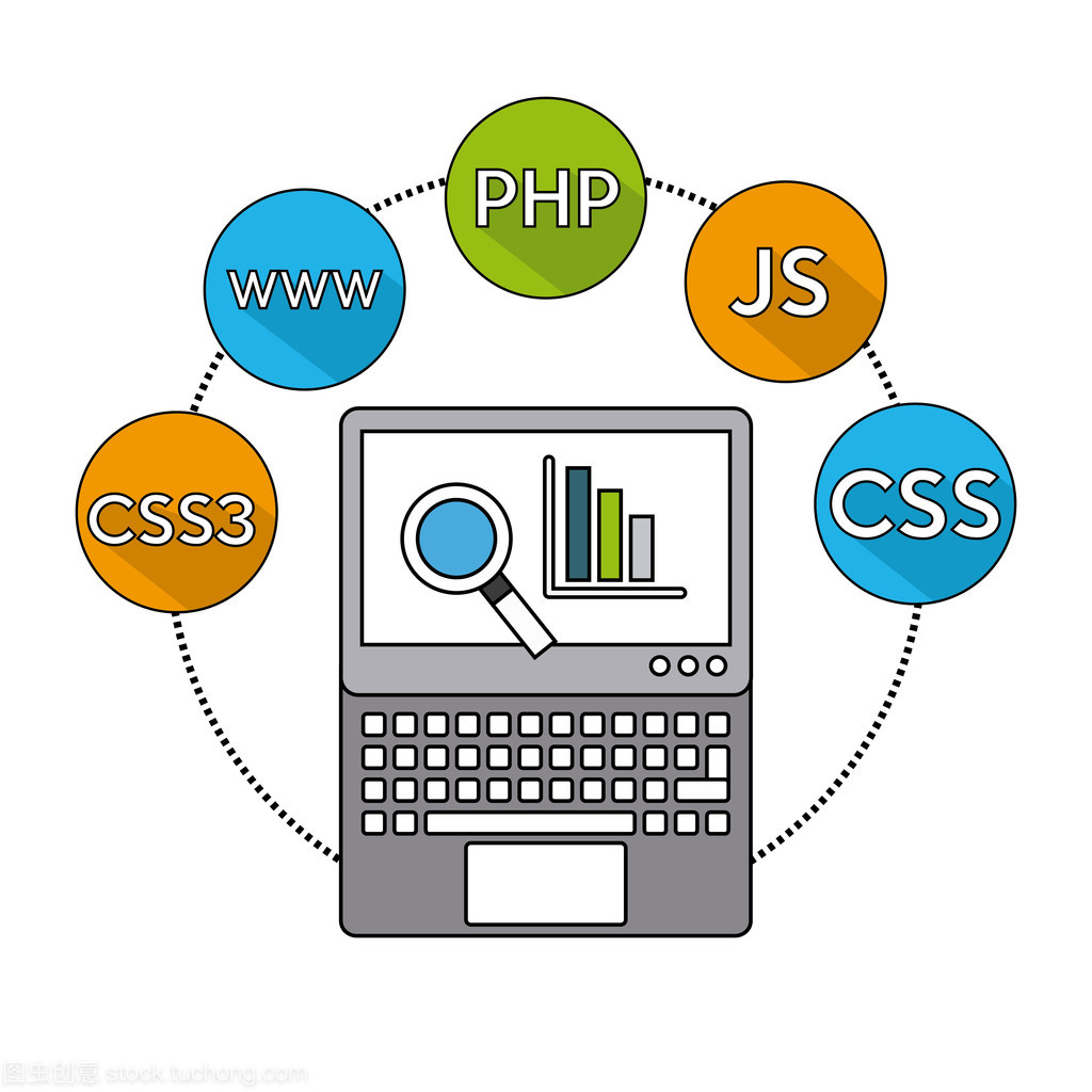 軟件設(shè)計(jì)與開發(fā)中的編程語言圖標(biāo)及其象征意義