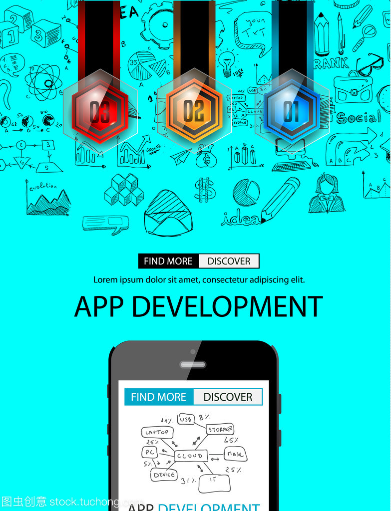 應用程序開發的Infographic 軟件設計與開發核心流程可視化指南